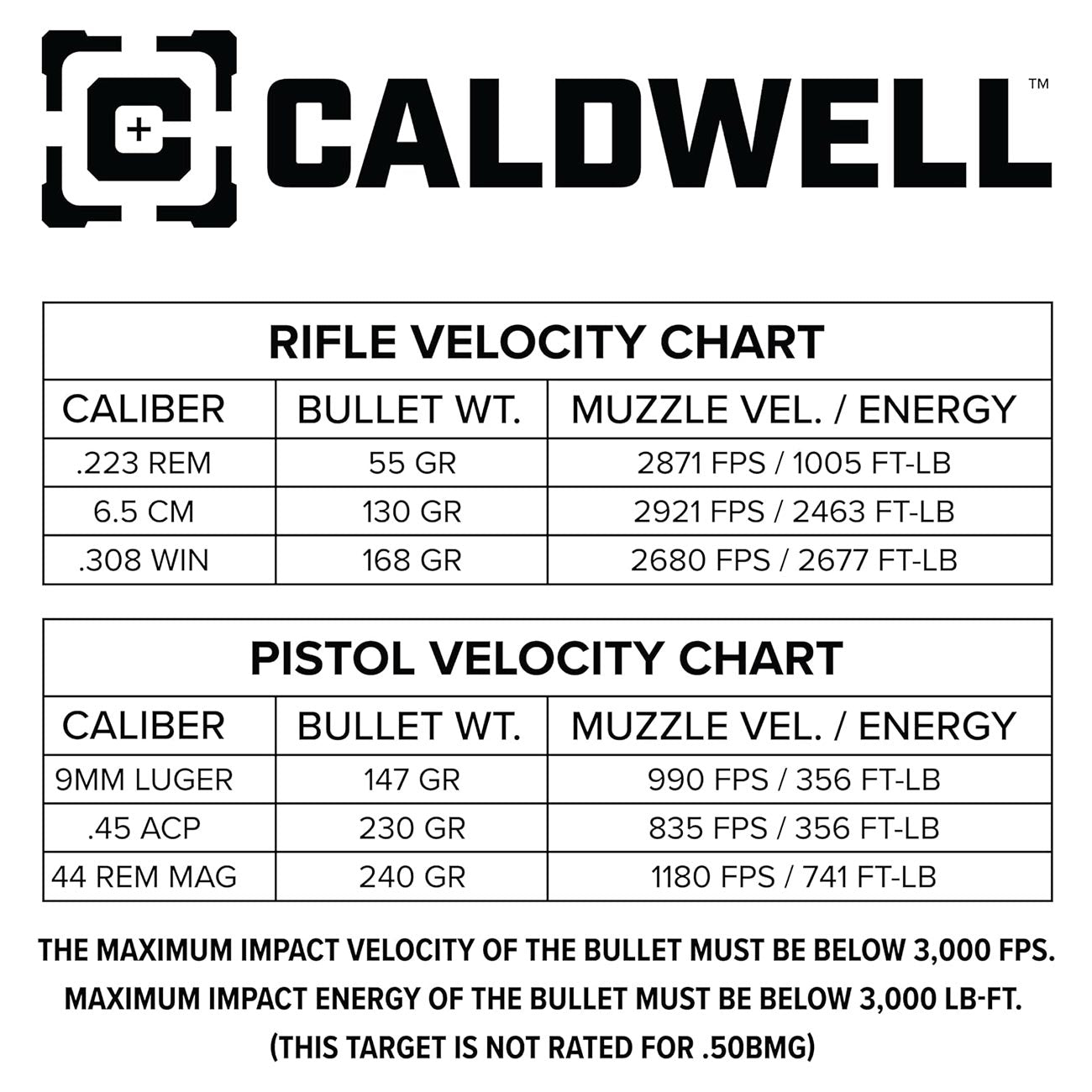 Caldwell AR500 Auto Reset Targets with 3/8″ Thickness Pepper Popper 1178560