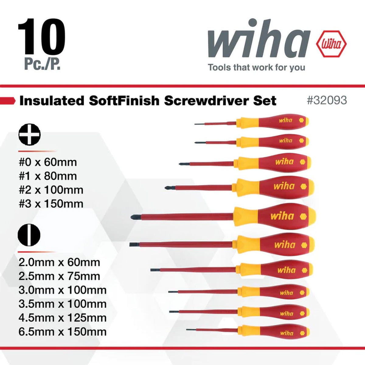 Wiha Slotted and Phillips Insulated Screwdriver Set 32093