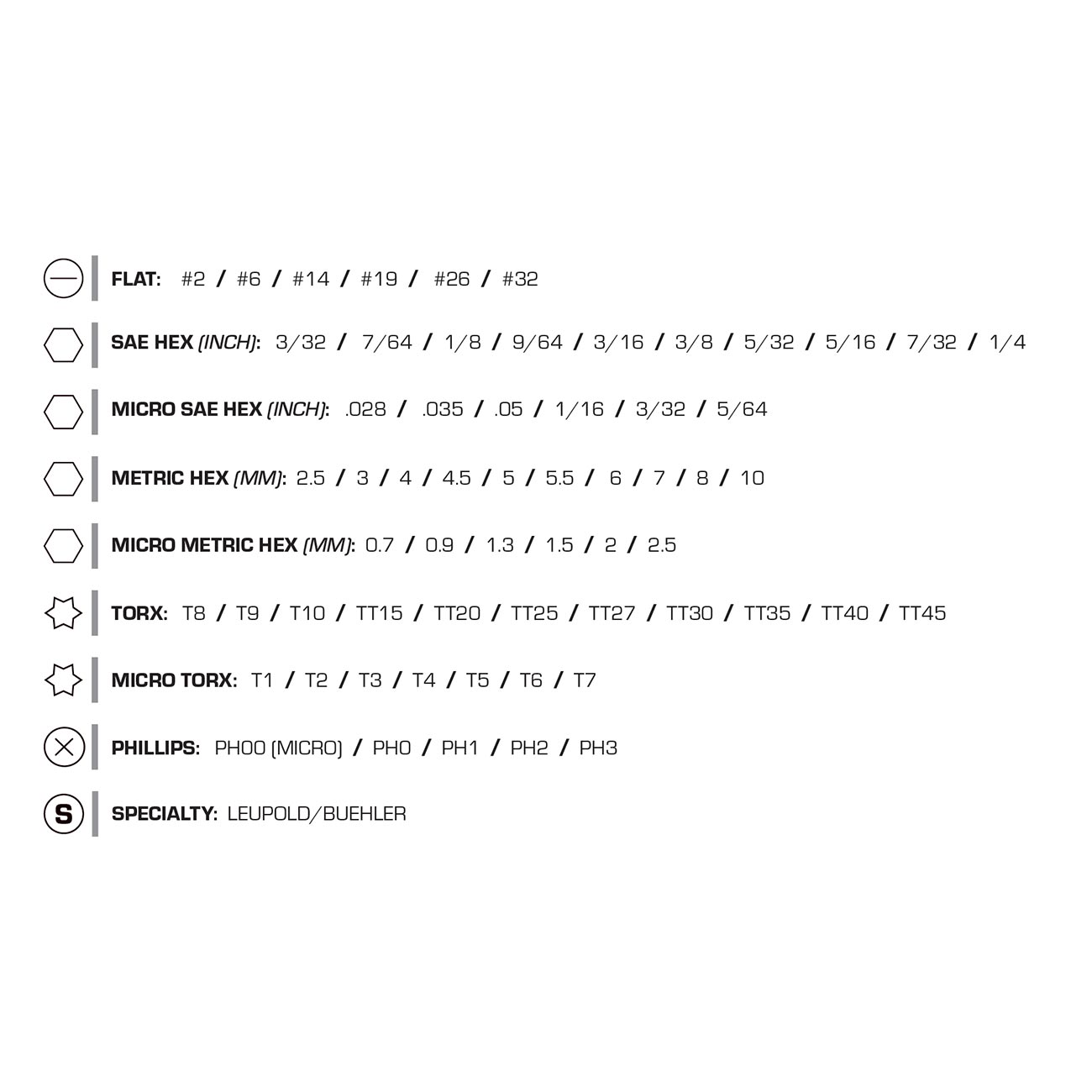 Wheeler Gunsmithing Hex/Torx/Phillip/Flat Screwdriver Bit Set (65 Piece) 4001007