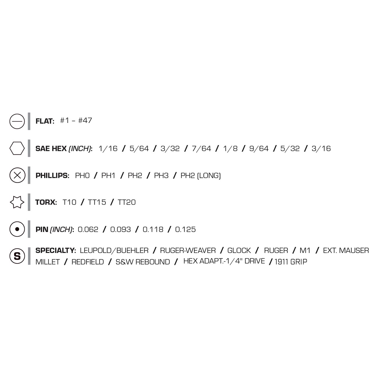 Wheeler Professional Gunsmithing Screwdriver Set (89 Piece) 4001008