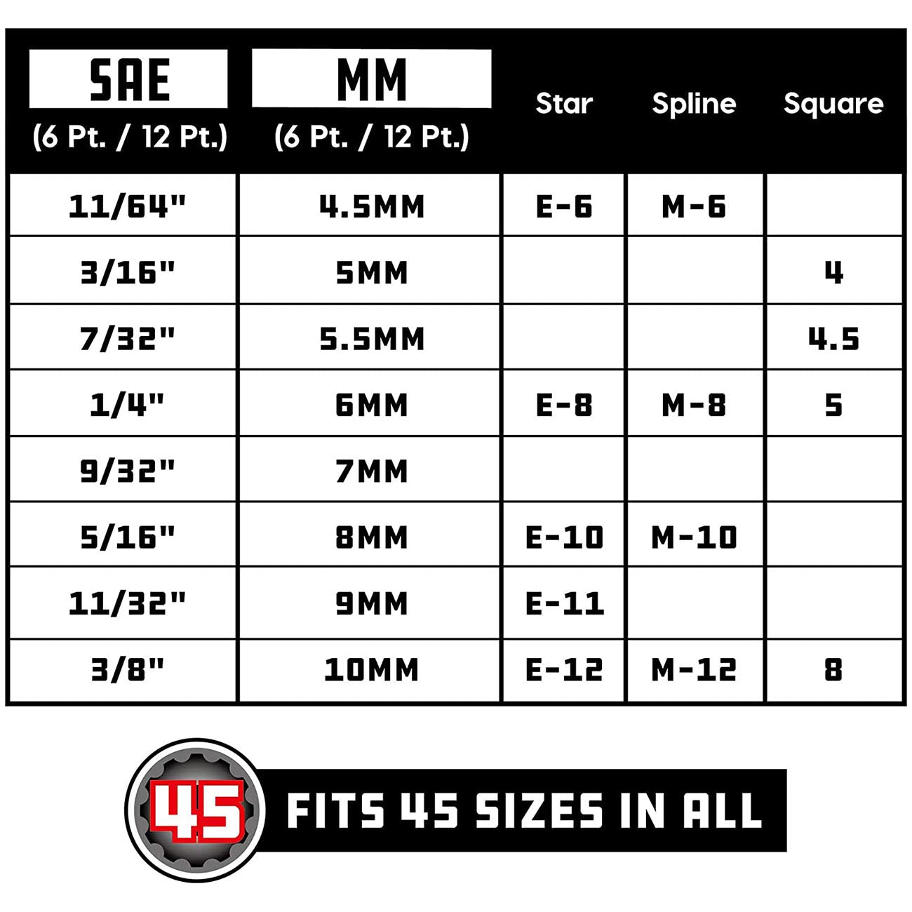 PowerBuilt 1/4″ Drive Universal Socket Set with Storage Tray (8 Sockets) 642053