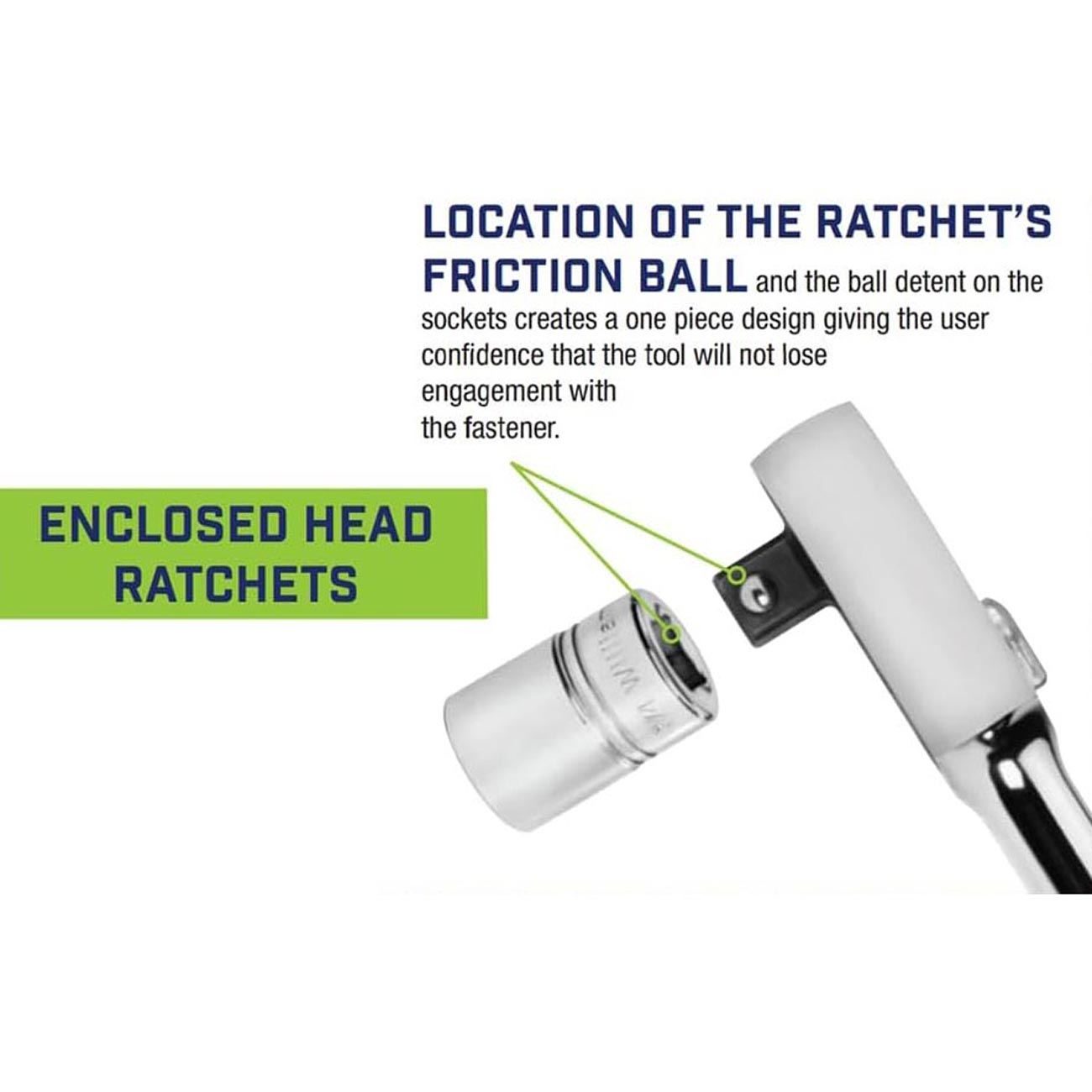 Williams 3/8" Drive Sealed Narrow Head Ratchet 36 Teeth