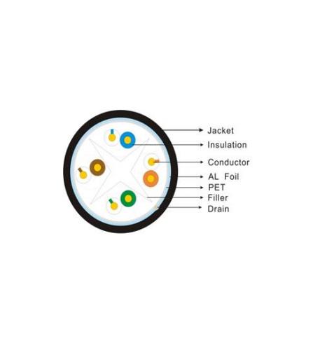Wavenet CAT6-SHIELD-BL 6e04srbl2n Cat6 Shield Cmr Blue
