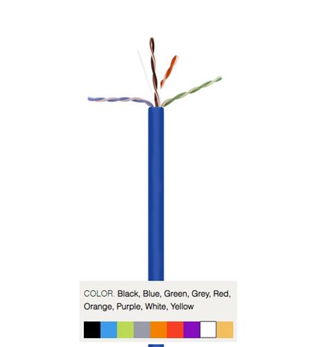 Wavenet CAT6E-PLEN-BL 6e04upbl3n Cat6e Plenum 600mhz Blue