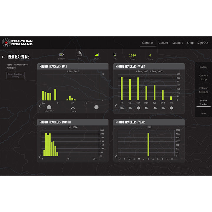 Stealth Cam STCFVRZW Fusion Wireless Trail Camera (Verizon)