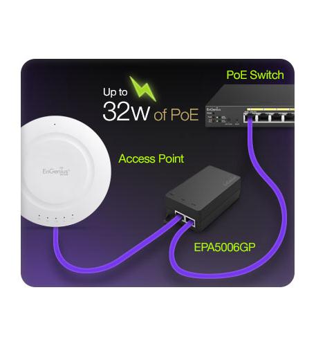 Engenius EPA5006GP 32w Gigabit Poe Adapter