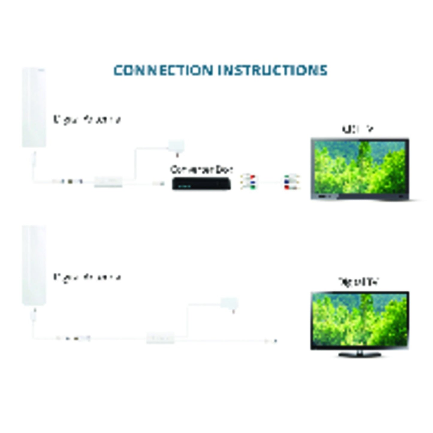 ANTOP ANTENNA INC. ANTAT401B Smartpass Amplified Indoor/Outdoor HDTV Antenna