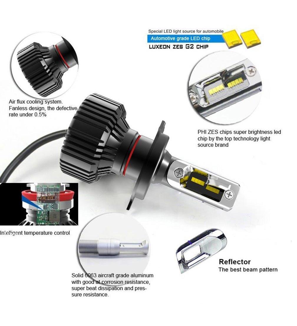 RaceSport 5202TLED TerminatorSeries 5202 FanlessLED Headlight Kit