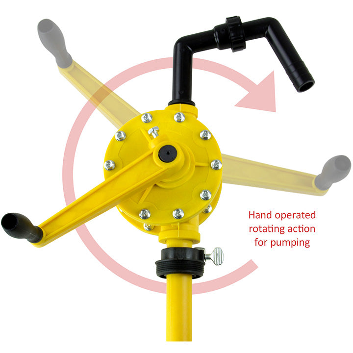 Terapump TRRP90P Plastic Rotary Drum Pump