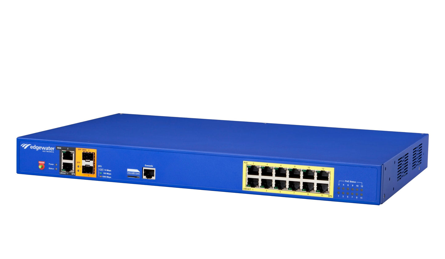 Ribbon Communications 2900APOE-901-C2E 2900a Poe: Edgemarc C2e