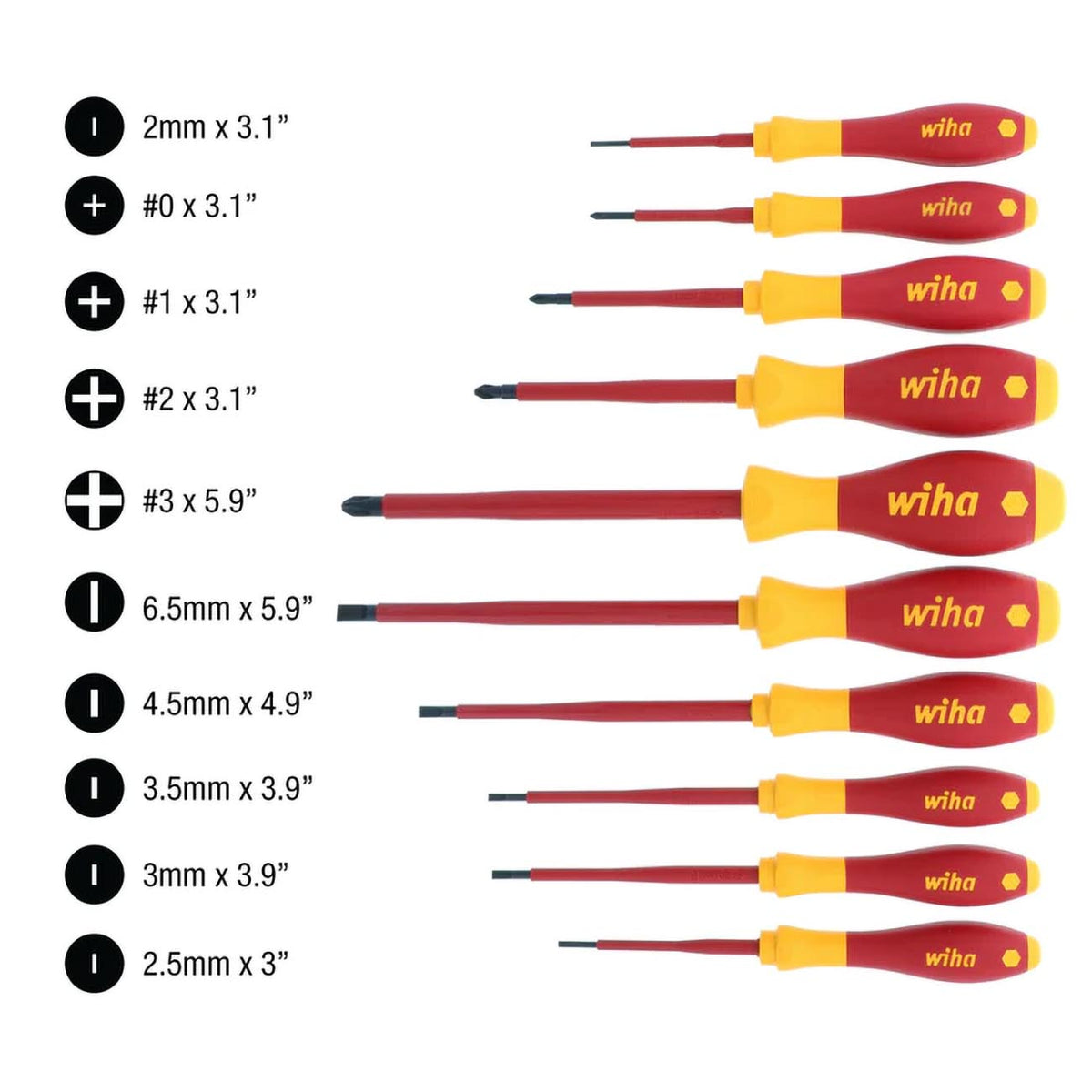 Wiha Slotted and Phillips Insulated Screwdriver Set 32093