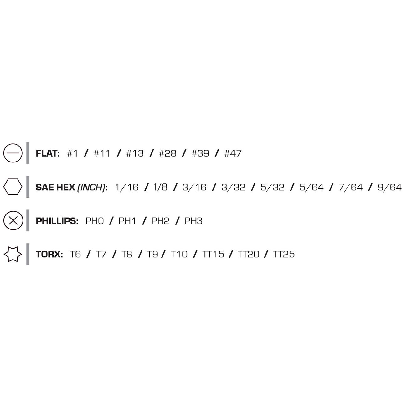 Wheeler Spacesaver Screwdriver Bit Set (36 Piece) 4001005