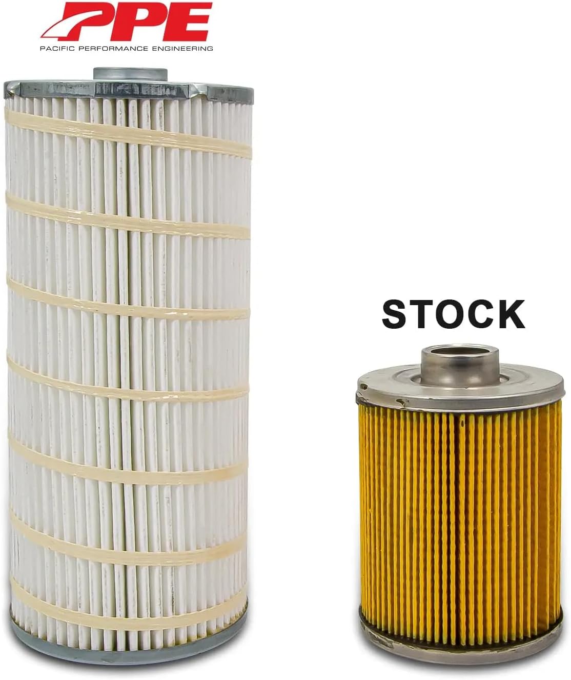 PPE 114000565 2001-2019 GM 6.6L Duramax Engine Oil Filter MicroPure XR TorqStop