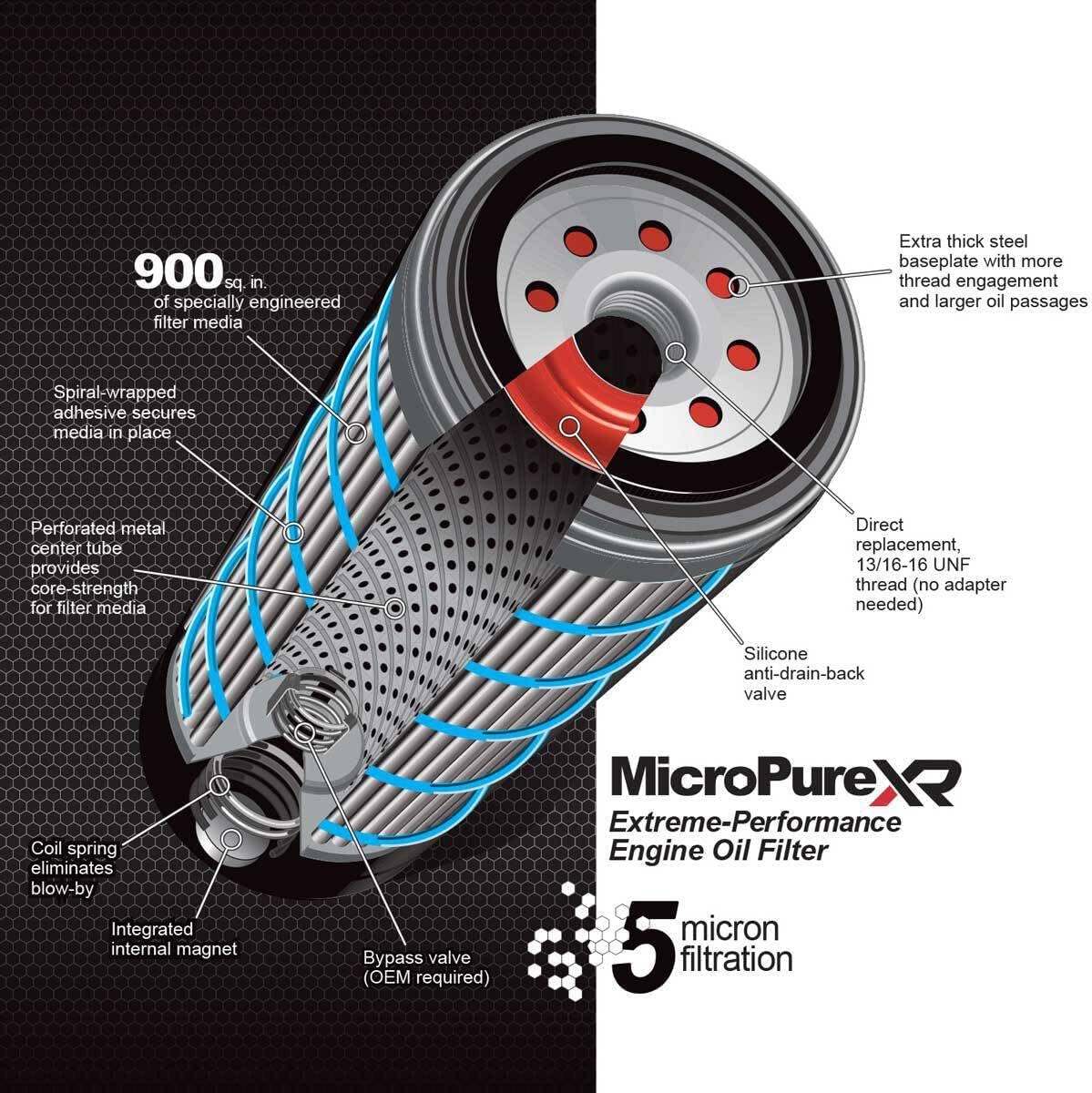 PPE 114000565 2001-2019 GM 6.6L Duramax Engine Oil Filter MicroPure XR TorqStop
