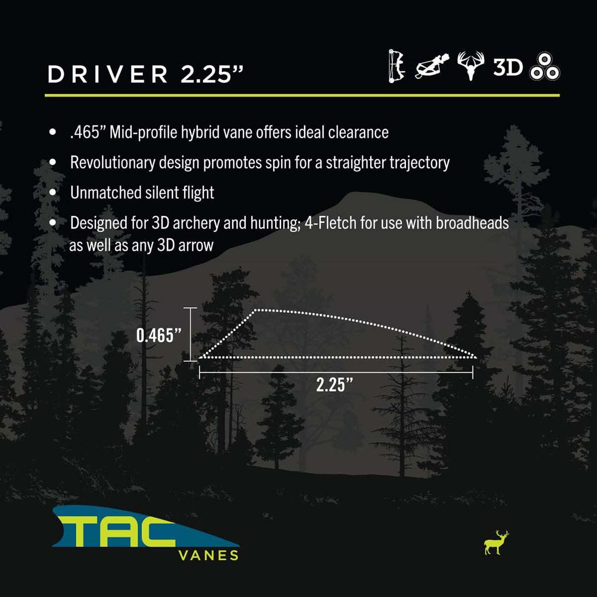 Tac Vanes Driver 2.25” Vane - White (36 pack)