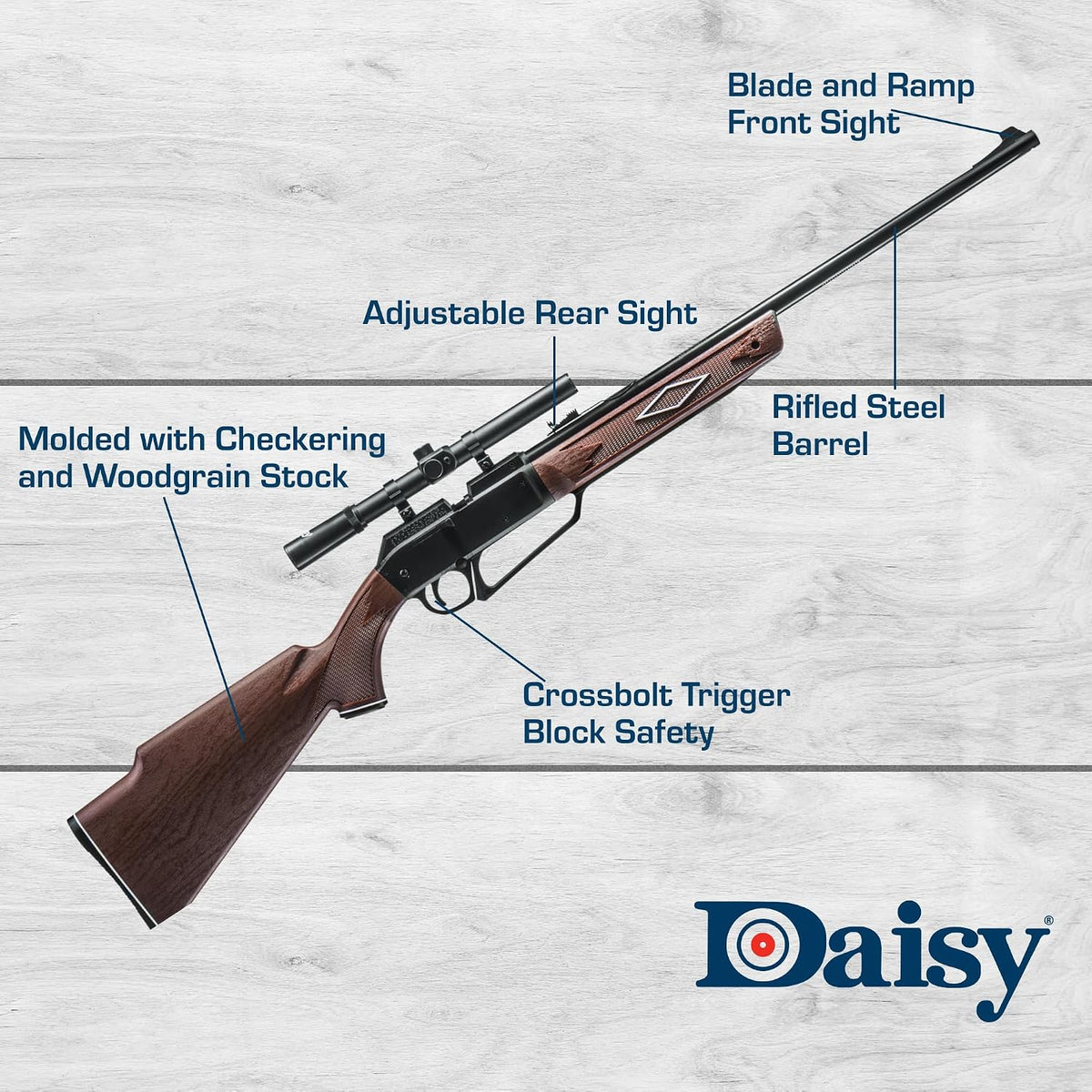 Daisy Powerline 880 Multi‑Pump 177 BB Pellet Rifle Kit