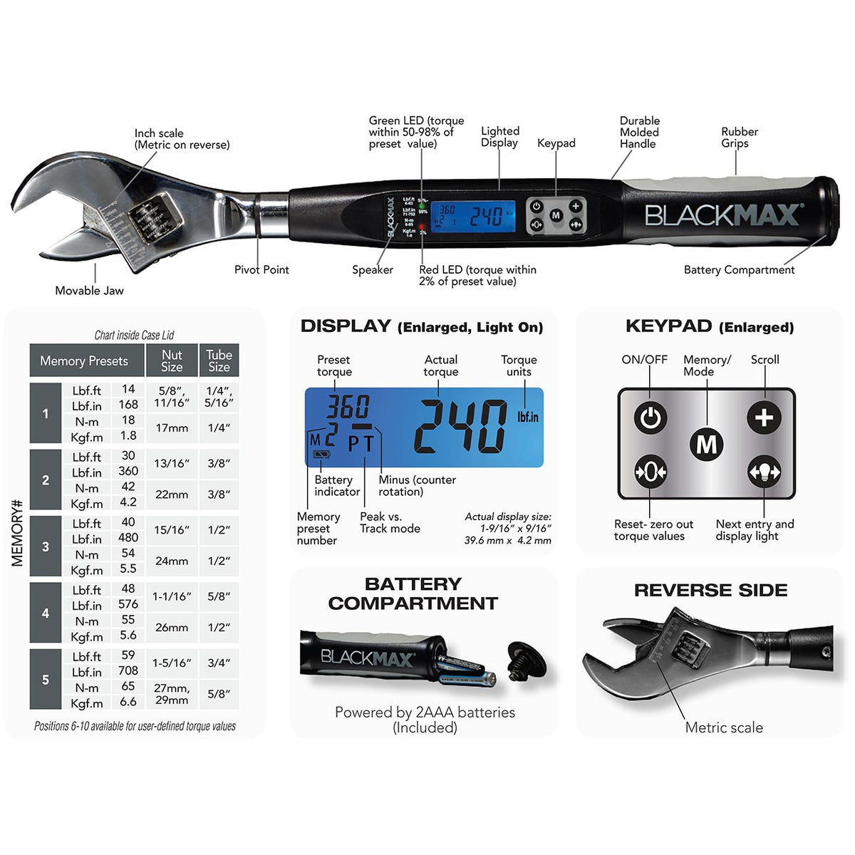 BlackMAX CPS Adjustable Digital Torque Wrench BTLDTW
