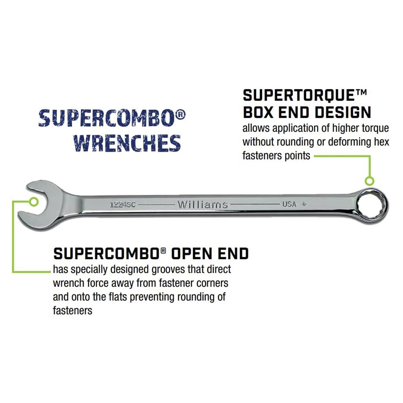 Williams SAE Combination Wrench Set (11 Piece)