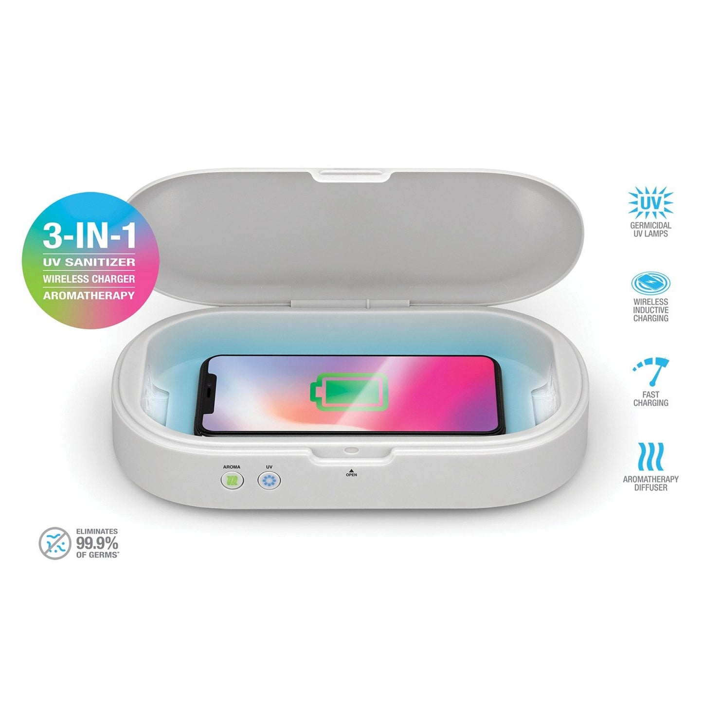 iLive IAAQ600G UV Sanitizer w/Wireless Phone Charging and Aromatherapy