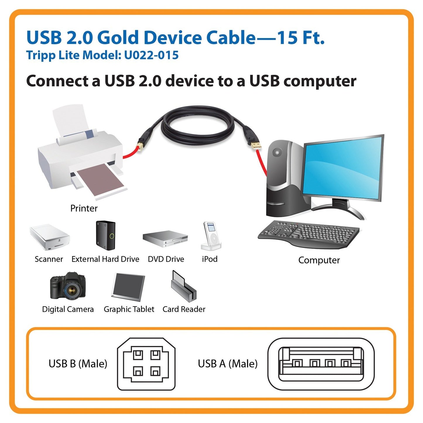 Tripp Lite U022015 A-Male to B-Male USB 2.0 Cable (15ft)