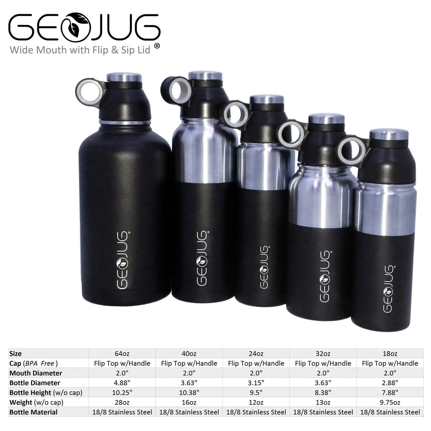 Brentwood App. G-1018BL GeoJug 18oz S.Steel Vacuum-Insulated Water Bottle (Blue)