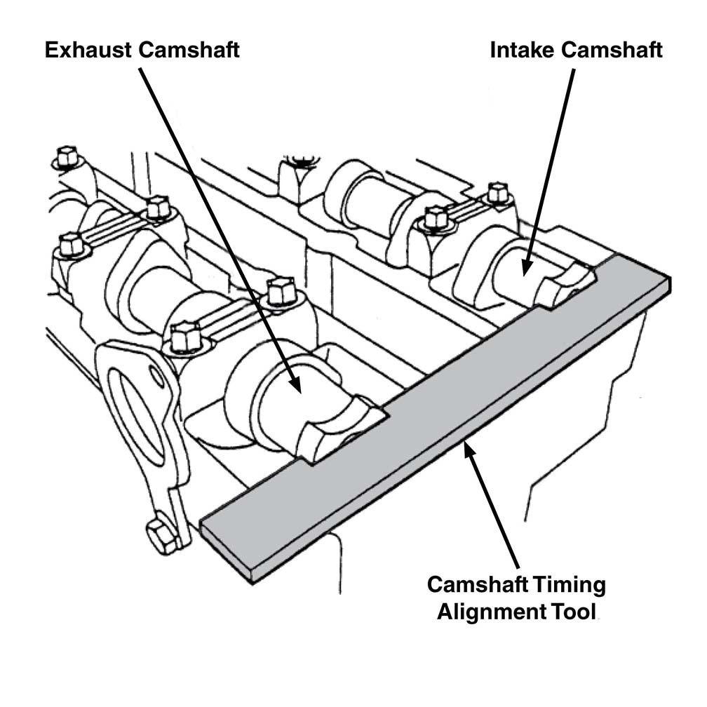 OEM Tools 24448 Ford Camshaft Alignment Tool Kit