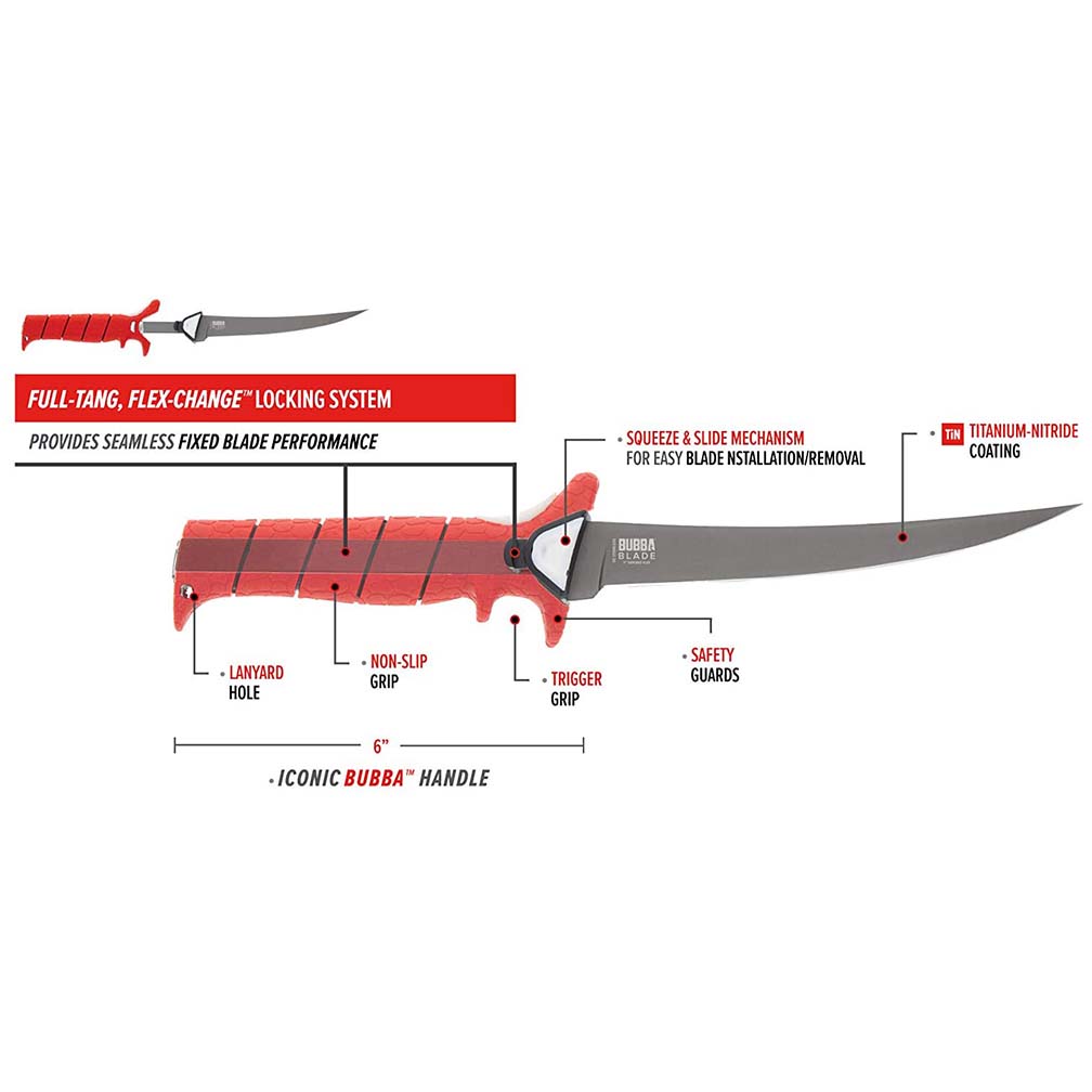 1991724 Bubba Interchangeable Blade Knife