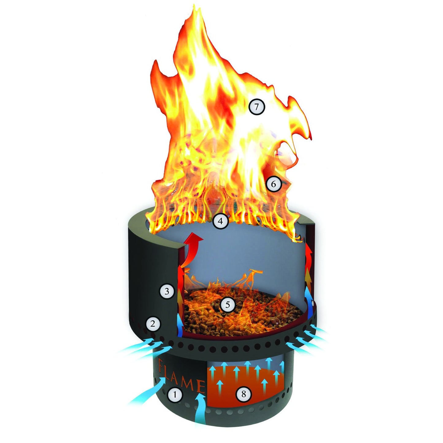 Flame Genie FG19 Flame Genie INFERNO® Wood Pellet Fire Pit (Black)